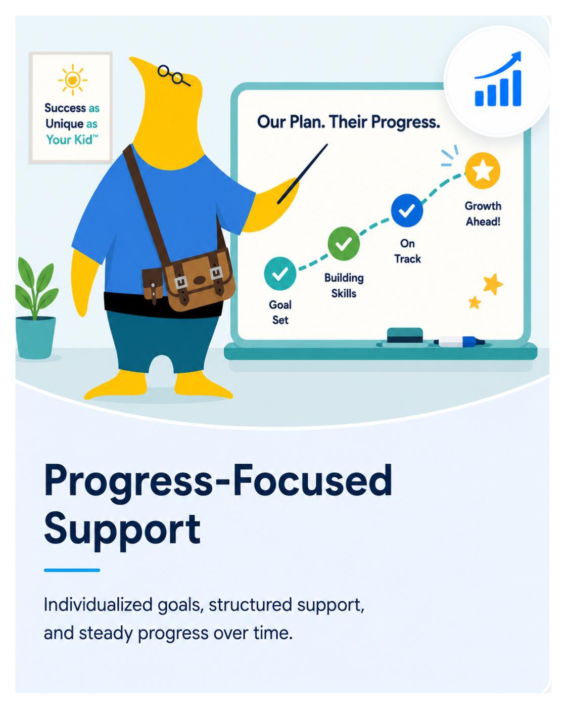 Progress-Focused Support — individualized goals and steady progress at Bierman Autism Centers Roseland NJ